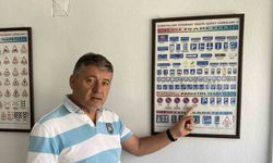Sürücü adayları için IQ testi önerisi