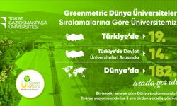 TOGÜ, GreenMetric Dünya Üniversiteleri Sıralamasında Büyük Başarı Elde Etti
