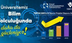 TOGÜ, TÜBİTAK Başvurularında Rekor Kırdı