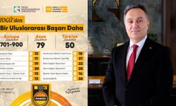 TOGÜ’den QS 2026’da Dikkat Çeken Uluslararası Performans