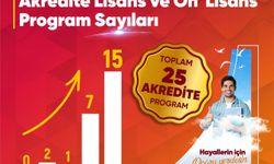 TOGÜ Akredite Program Sayısı 25’e Yükseldi