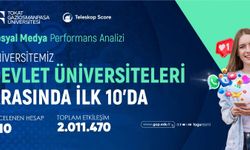 TOGÜ Sosyal Medya Etkileşiminde Türkiye Genelinde 7. Sırada Yer Aldı