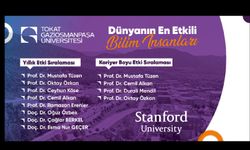 TOGÜ Akademisyenleri "Dünyanın En Etkili Bilim İnsanları" Listesinde Yer Aldı