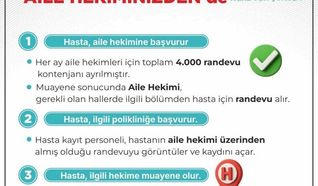 Aile hekimleri üzerinden poliklinik randevusu almak artık daha kolay