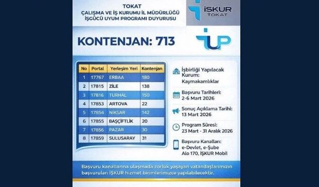 İŞKUR Duyurdu, Başvurular Başladı