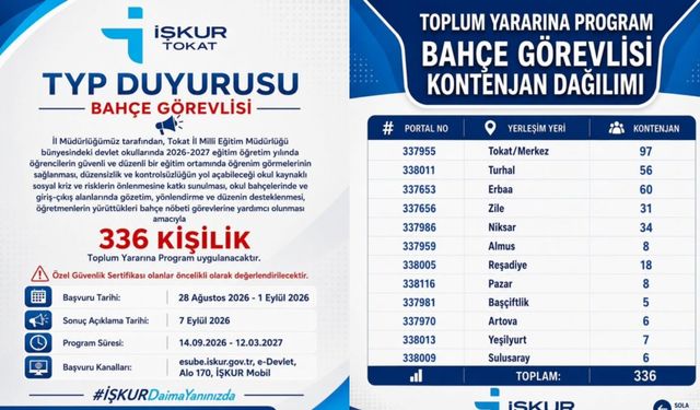 Tokat'ta Okullara Bahçe Görevlisi Alımı Başladı