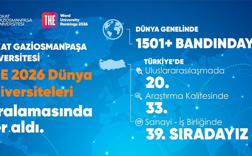 TOGÜ, Araştırma ve Uluslararasılaşmada Türkiye’nin En İyileri Arasında!