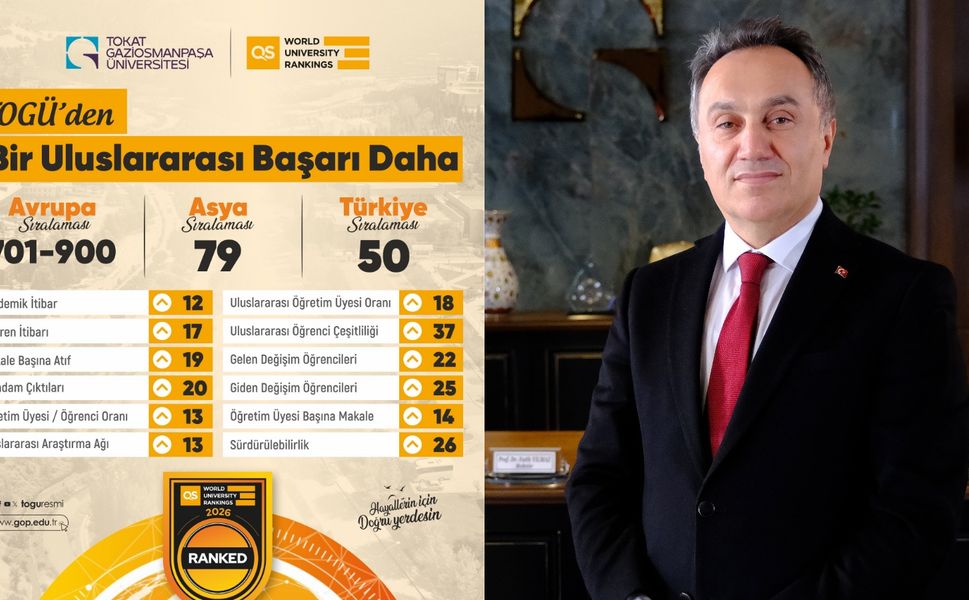 TOGÜ’den QS 2026’da Dikkat Çeken Uluslararası Performans