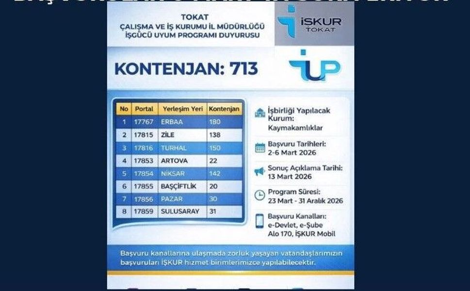 İŞKUR Duyurdu, Başvurular Başladı