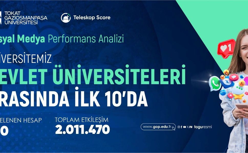 TOGÜ Sosyal Medya Etkileşiminde Türkiye Genelinde 7. Sırada Yer Aldı