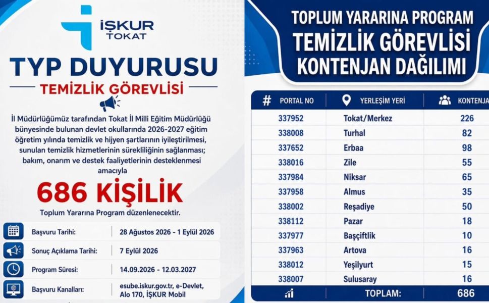 Tokat’ta 686 Kişilik TYP Başvuru Takvimi Belli Oldu