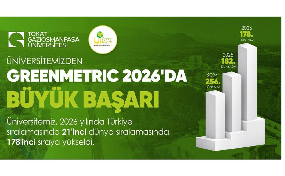 TOGÜ’den Sürdürülebilirlikte Küresel Yükseliş: Dünya Sıralamasında 178. Sırada