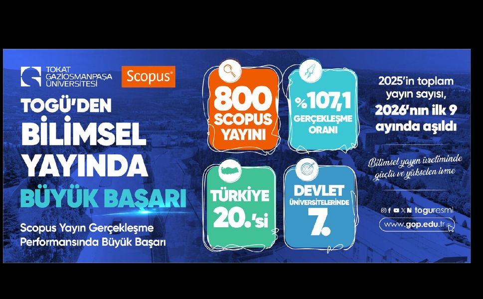 TOGÜ, Scopus Yayın Gerçekleşme Performansında Türkiye’de İlk 20’de