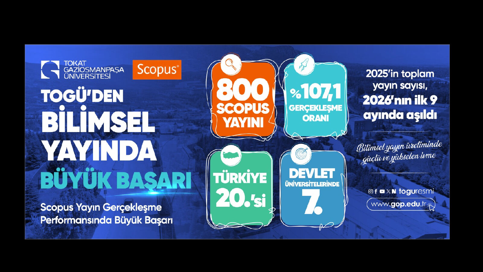 TOGÜ, Scopus Yayın Gerçekleşme Performansında Türkiye’de İlk 20’de